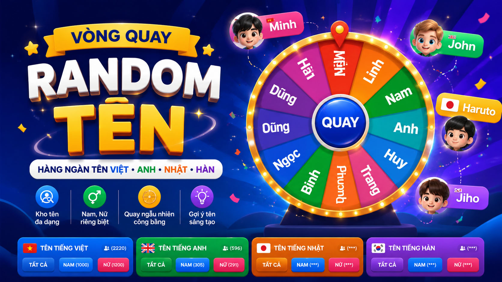Vòng quay random tên